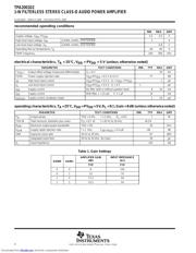 TPA2001D2_06 datasheet.datasheet_page 4