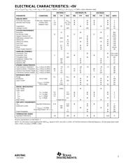 ADS7841EB/2K5G4 datasheet.datasheet_page 3