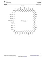 TPS65287RHAR datasheet.datasheet_page 5