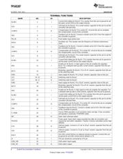 TPS65287RHAR datasheet.datasheet_page 6