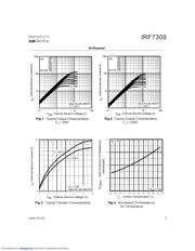 IRF7309TR datasheet.datasheet_page 3