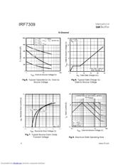 IRF7309TR datasheet.datasheet_page 4