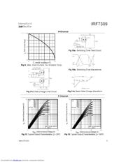 IRF7309TR datasheet.datasheet_page 5