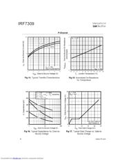 IRF7309TR datasheet.datasheet_page 6