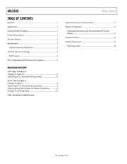 ADL5530ACPZ-R7 datasheet.datasheet_page 2