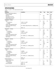 ADL5530ACPZ-R7 datasheet.datasheet_page 3