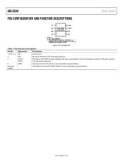 ADL5530ACPZ-R7 datasheet.datasheet_page 6