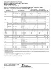 SN74ALVTH16821GR datasheet.datasheet_page 6