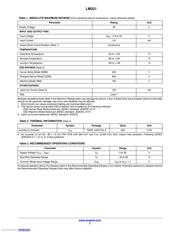 LM321SN3T1G datasheet.datasheet_page 2