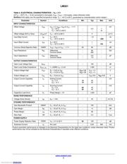 LM321SN3T1G datasheet.datasheet_page 3