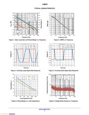 LM321SN3T1G datasheet.datasheet_page 5