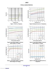 LM321SN3T1G datasheet.datasheet_page 6