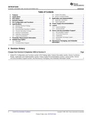 SN74CBT3244PWRG4 datasheet.datasheet_page 2