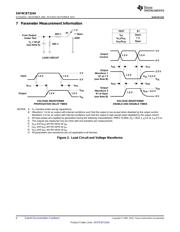 SN74CBT3244PWRG4 datasheet.datasheet_page 6