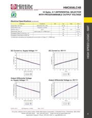 HMC858LC4BTR datasheet.datasheet_page 2