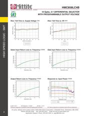 HMC858LC4B datasheet.datasheet_page 3