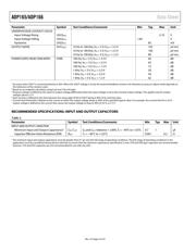 ADP165ACBZ-2.85-R7 datasheet.datasheet_page 4