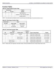 8344AYI-01LF datasheet.datasheet_page 3