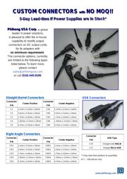 PSM11R-120 datasheet.datasheet_page 1