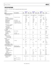 AD532KHZ datasheet.datasheet_page 3