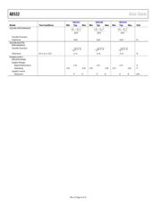 AD532KHZ datasheet.datasheet_page 4