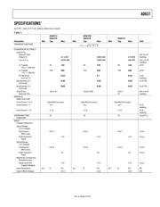 5962-8963701CX datasheet.datasheet_page 3