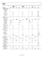 5962-8963701CX datasheet.datasheet_page 4