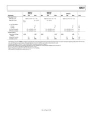 5962-8963701CX datasheet.datasheet_page 5