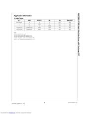 FAN7085M_GF085 datasheet.datasheet_page 6