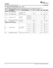 TPS22959 datasheet.datasheet_page 6