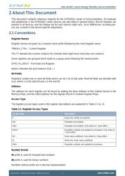 EFM32GG290F512-BGA112 datasheet.datasheet_page 3