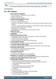 EFM32GG290F512-BGA112 datasheet.datasheet_page 6