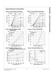 FGA25S125P datasheet.datasheet_page 3
