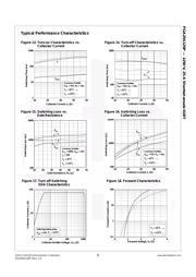 FGA25S125P datasheet.datasheet_page 5