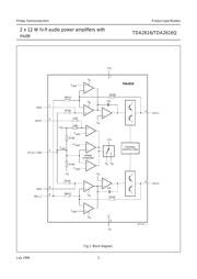 TDA2616 datasheet.datasheet_page 3