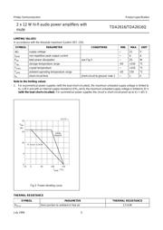 TDA2616 datasheet.datasheet_page 5