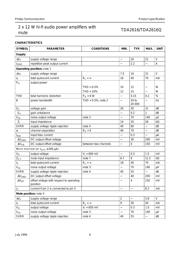 TDA2616 datasheet.datasheet_page 6