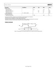 AD8253ARMZ-R7CT-ND datasheet.datasheet_page 5