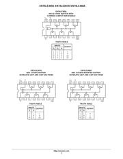 SN74LS368AN datasheet.datasheet_page 2