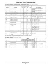 SN74LS368AN datasheet.datasheet_page 3