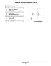 1SMB5932BT3 datasheet.datasheet_page 2