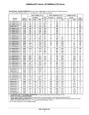 1SMB5921BT3 datasheet.datasheet_page 3