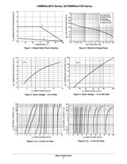 1SMB5918BT3 datasheet.datasheet_page 4