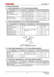 TPCA8057 datasheet.datasheet_page 3