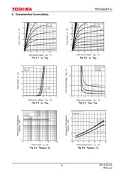 TPCA8057 datasheet.datasheet_page 5