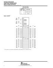 SN74ALVCHR162245DL datasheet.datasheet_page 2