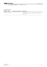 ANT3216LL00R2400A datasheet.datasheet_page 6