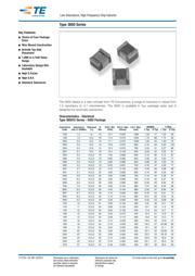 36501J027JTDG datasheet.datasheet_page 1