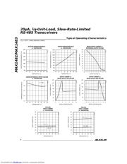 MAX1483 数据规格书 4