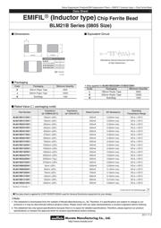 BLM21BD751SN1D(BLM21B751SDPTM00-03) datasheet.datasheet_page 1